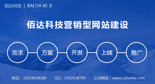 南山网站建设多少钱？