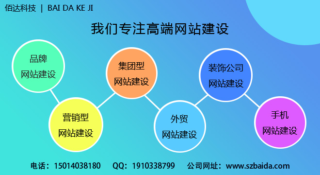 南山网页设计公司