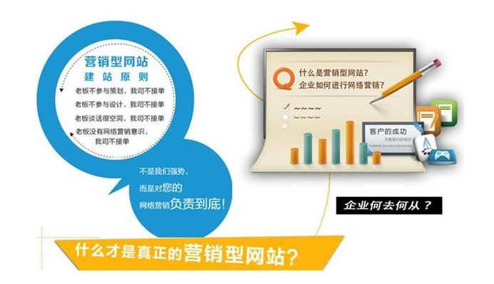 深圳网站建设公司